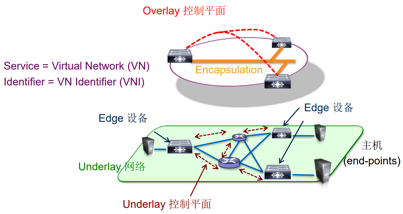 image-20210809100339954